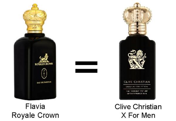 Flavia Royale Crown 100ml, Parfumovaná voda (U)